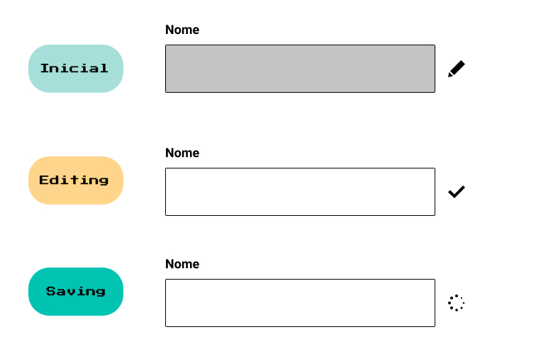 imagem mostrando o component de input e seus estados.